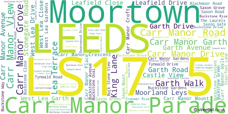 A word cloud for the LS17 5 postcode